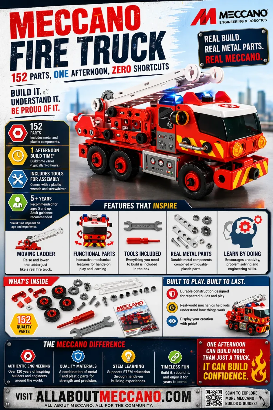 Infographic of Meccano Junior Rescue Fire Truck showing 152 parts, build time, tools included, LED lights, siren sounds and rotating ladder